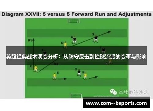 英超经典战术演变分析：从防守反击到控球流派的变革与影响