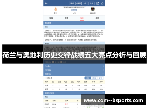 荷兰与奥地利历史交锋战绩五大亮点分析与回顾 荷兰与奥地利历史交锋战绩五大亮点分析与回顾