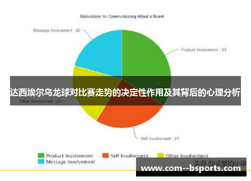 达西埃尔乌龙球对比赛走势的决定性作用及其背后的心理分析 达西埃尔乌龙球对比赛走势的决定性作用及其背后的心理分析