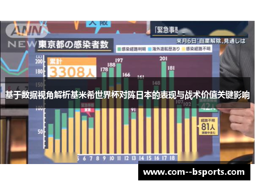 基于数据视角解析基米希世界杯对阵日本的表现与战术价值关键影响