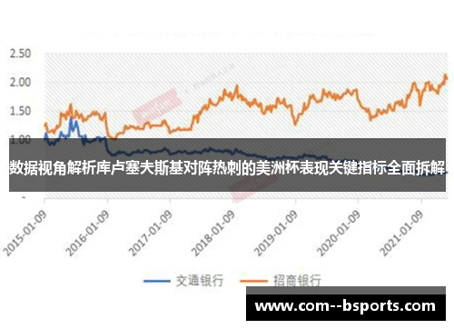 数据视角解析库卢塞夫斯基对阵热刺的美洲杯表现关键指标全面拆解 数据视角解析库卢塞夫斯基对阵热刺的美洲杯表现关键指标全面拆解