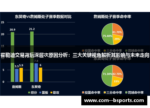 霍勒迪交易背后深层次原因分析：三大关键视角解析其影响与未来走向