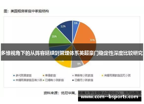 多维视角下的从阵容延续到管理体系英超豪门稳定性深度比较研究 多维视角下的从阵容延续到管理体系英超豪门稳定性深度比较研究