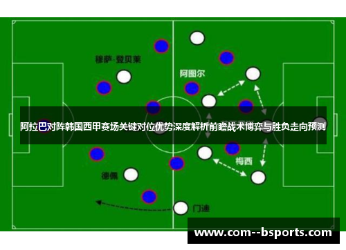 阿拉巴对阵韩国西甲赛场关键对位优势深度解析前瞻战术博弈与胜负走向预测