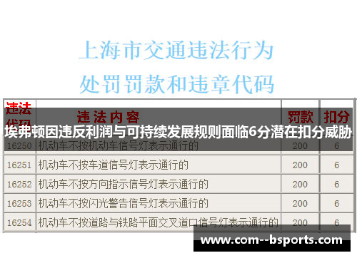埃弗顿因违反利润与可持续发展规则面临6分潜在扣分威胁
